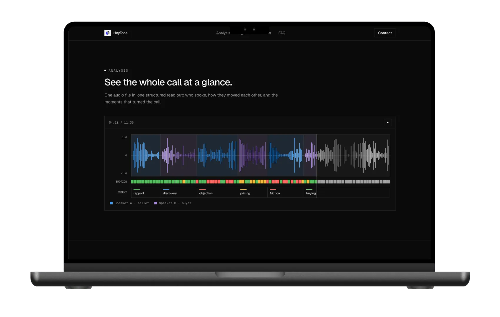 HeyTone call analysis dashboard