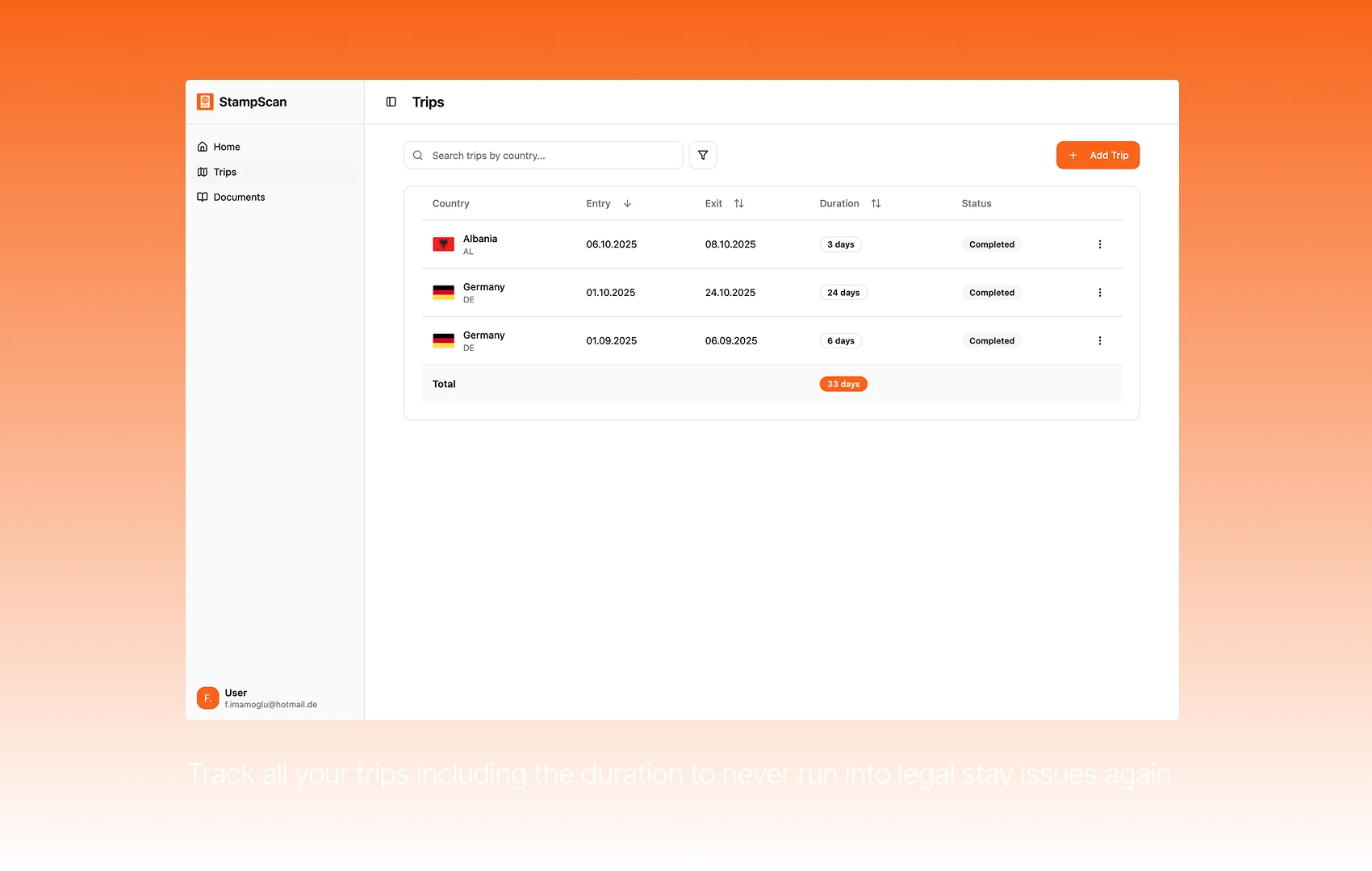 Trip list with entry, exit, and duration per stay